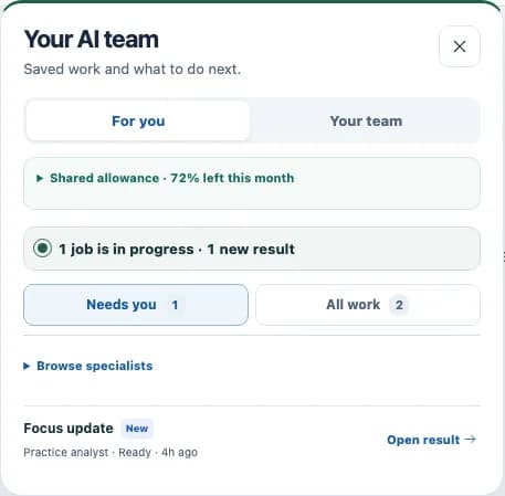 Sample clinic AI team panel with one job working, one new result, action filters and 72% of a shared allowance remaining